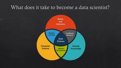 Statistics & Mathematics for Data Science and Data Analytics - What Will You Learn in This Course? Instructional Video