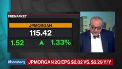 JPMorgan Tops Q2 Revenue, Cuts Net Investment Income Outlook News Clip