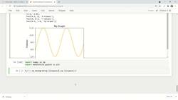 Data Science and Machine Learning (Theory and Projects) A to Z - Matplotlib for Data Visualization: Matplotlib Contour Plot Solution Instructional Video