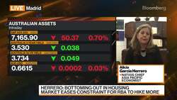 Natixis' Garcia Herrero on RBA Preview News Clip