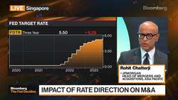 JPMorgan's Chatterji On Impact of Rates Direction On M&As News Clip