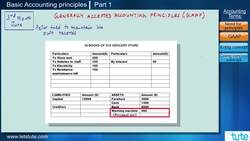 Basic Accounting Principles and Concepts for Small Businesses Instructional Video