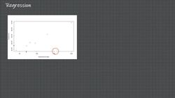 Statistics & Mathematics for Data Science and Data Analytics - Introduction- The concept of regression Instructional Video