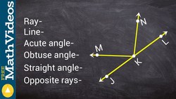 Classifying angle measures from a figure Instructional Video