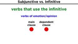Subjunctive vs. Infinitive in Italian: Congiuntivo o Infinito? Instructional Video