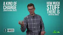 5 of the Best Measurements In Science Instructional Video