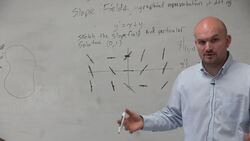 Sketch the slope field and sketch the particular equation Instructional Video
