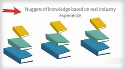 Agile Project Management - Promotional Video Instructional Video