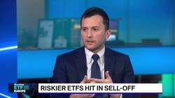 Could Smart-Beta Outperform in a Falling Market? News Clip