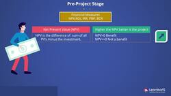 PMP Certification Training - Pre-Project Stage Measures Instructional Video