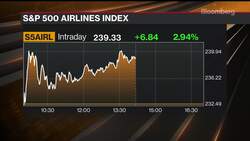 Travel and China Tech Stocks Will Rebound, Says Ketterer News Clip