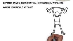 Do Winners Ever Quit? Instructional Video