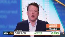 'Bonkers' Crypto Moves Signal New Normal: 3-Minute MLIV News Clip