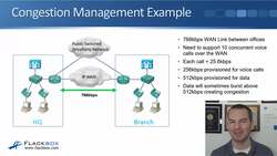 Cisco CCNA 200-301: The Complete Guide to Getting Certified - Congestion Management Instructional Video