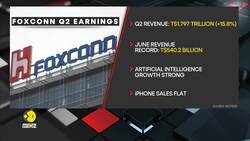 Foxconn reports record Q2, but risks loom News Clip