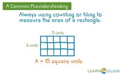 Finding the Area of a Rectangle: Multiplication and Efficient Strategies Instructional Video