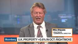 Rightmove’s Shipside Sees Signs of a Slight Recovery in London’s Property Market News Clip