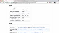 Master Microservices with Spring Boot and Spring Cloud - Step 00 – 05 – Microservice Components – Standardizing Ports and URL Instructional Video