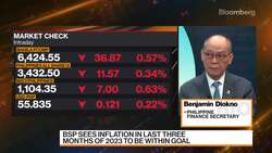 Diokno: Philippines Central Bank Likely to Pause on Rate News Clip