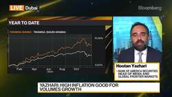 BoA's Yazhari on Fed's Hawkish Move News Clip