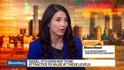 ETFs of 'New Economies' Focusing on Disruptive Companies Favored: CLS News Clip