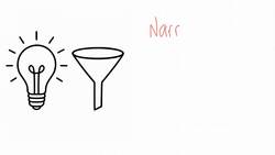 Developing Research Questions Instructional Video