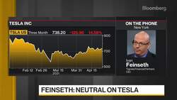 Feinseth: Neutral Tesla and Strong Buy on Apple News Clip