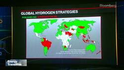 Global Hydrogen Project Pipeline Grows News Clip