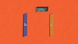 Batteries: Powering Devices with Chemical Energy Instructional Video