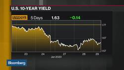 Bonds Repricing to More Realistic Expectations: Morgan Stanley’s Kushma News Clip