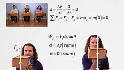 Introduction to Power Instructional Video