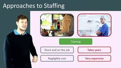 Approaches to Staffing: The Importance of Tailoring Recruitment, Training, and Retention Strategies Instructional Video