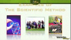 The Methods of Biology (Section 1.2) Instructional Video