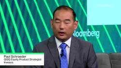 Invesco QQQ Sponsor Spotlight News Clip