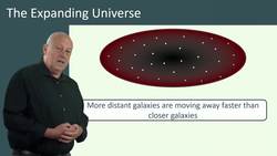 The Evidence Supporting the Big Bang Theory: Redshift and the Expanding Universe Instructional Video