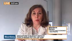 China Is at the Center of the Supply Chain: Natixis’s Garcia Herrero News Clip