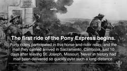 This Month in History. April: Innovations Instructional Video