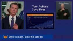 California Governor Says New Virus Cases Began Falling News Clip