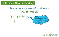 Finding Solutions to Equations Using a Number Line Instructional Video