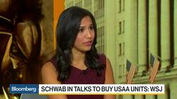 Schwab in Talks for USAA's Brokerage, Wealth-Management Units: WSJ News Clip