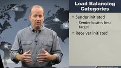 AWS Solutions Architect Associate (SAA-C02) Exam Prep Course - 2021 UPDATED! - Load Balancer Concepts Instructional Video