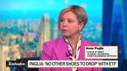 State Street's Paglia on PRIV SEC Concerns, Lack of Inflows News Clip