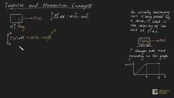 Impulse and Momentum example 1 Instructional Video