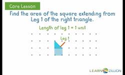 Using the Area of Squares Proof to Relate Side Lengths of a Right Triangle Instructional Video