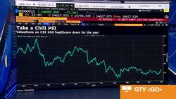 Springhill Fund CIO on China Healthcare News Clip