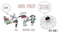 Shakespeare Today: Othello - Theme of Manipulation and Jealousy Instructional Video