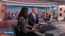 This Is a Pivotal Quarter for Earnings, Says BofAML's Subramanian News Clip