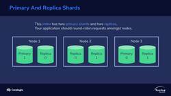 Elasticsearch 7 and Elastic Stack - In Depth and Hands On! - Choosing the Right Number of Shards Instructional Video