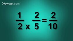 How to Multiply Instructional Video