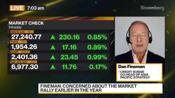 Asian Banks in General Look Interesting: Credit Suisse News Clip